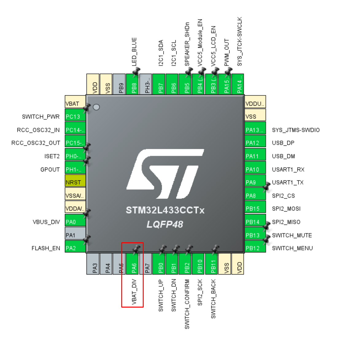 Solved: STML433 ADC1 coexist with other GPIO - STMicroelectronics Community