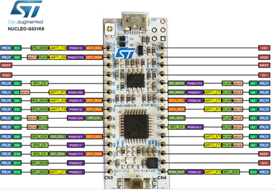 _legacyfs_online_stmicro_images_0693W00000bkKxfQAE.png