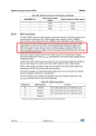 _legacyfs_online_stmicro_images_0693W00000bkHzaQAE.png