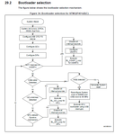 _legacyfs_online_stmicro_images_0693W00000bkMh2QAE.png