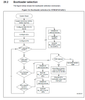 _legacyfs_online_stmicro_images_0693W00000bkMh2QAE.png