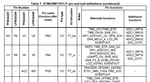 _legacyfs_online_stmicro_images_0693W00000bkCAXQA2.png