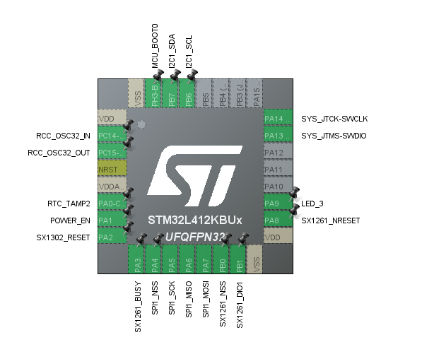 Anti tampering with STM32L4 - STMicroelectronics Community