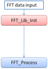 _legacyfs_online_stmicro_images_0693W00000bix5VQAQ.png