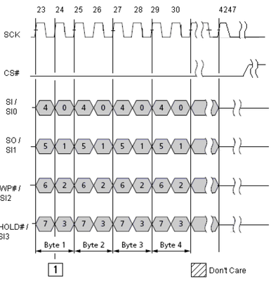 _legacyfs_online_stmicro_images_0693W00000bjaRfQAI.png