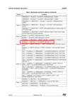 _legacyfs_online_stmicro_images_0693W00000bjXEiQAM.png
