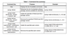 _legacyfs_online_stmicro_images_0693W00000bjSzPQAU.png