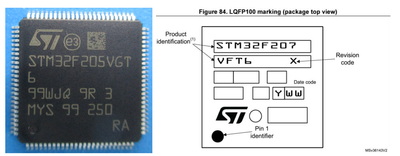 _legacyfs_online_stmicro_images_0693W00000bjMtzQAE.png