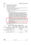 _legacyfs_online_stmicro_images_0693W00000bjIajQAE.png
