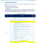 _legacyfs_online_stmicro_images_0693W00000bjBT2QAM.png