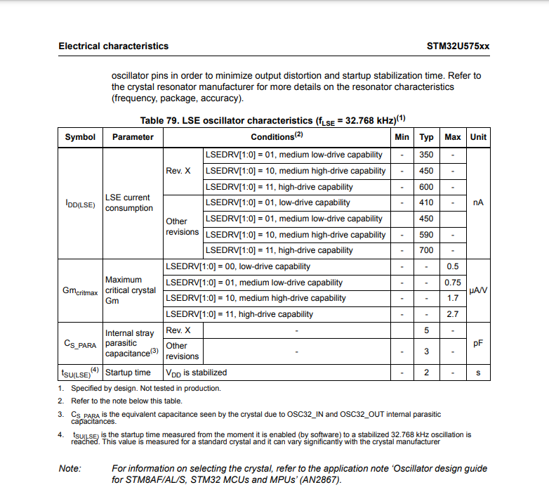 _legacyfs_online_stmicro_images_0693W00000bjD86QAE.png