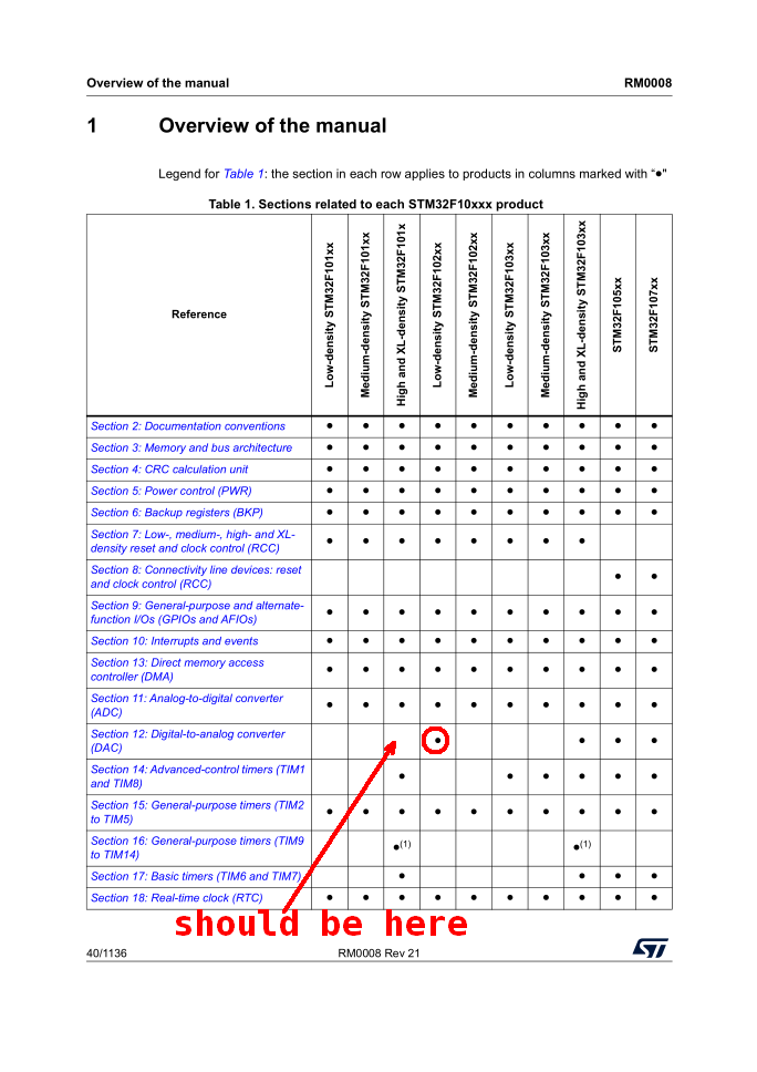 _legacyfs_online_stmicro_images_0693W00000bj5FEQAY.png