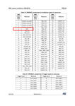 _legacyfs_online_stmicro_images_0693W00000bjbW7QAI.png