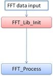 _legacyfs_online_stmicro_images_0693W00000bix5VQAQ.png