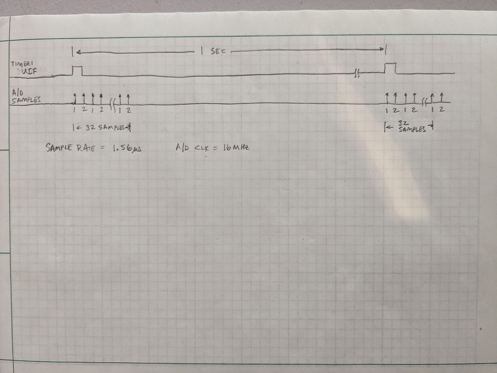 _legacyfs_online_stmicro_images_0693W00000bidKaQAI.png
