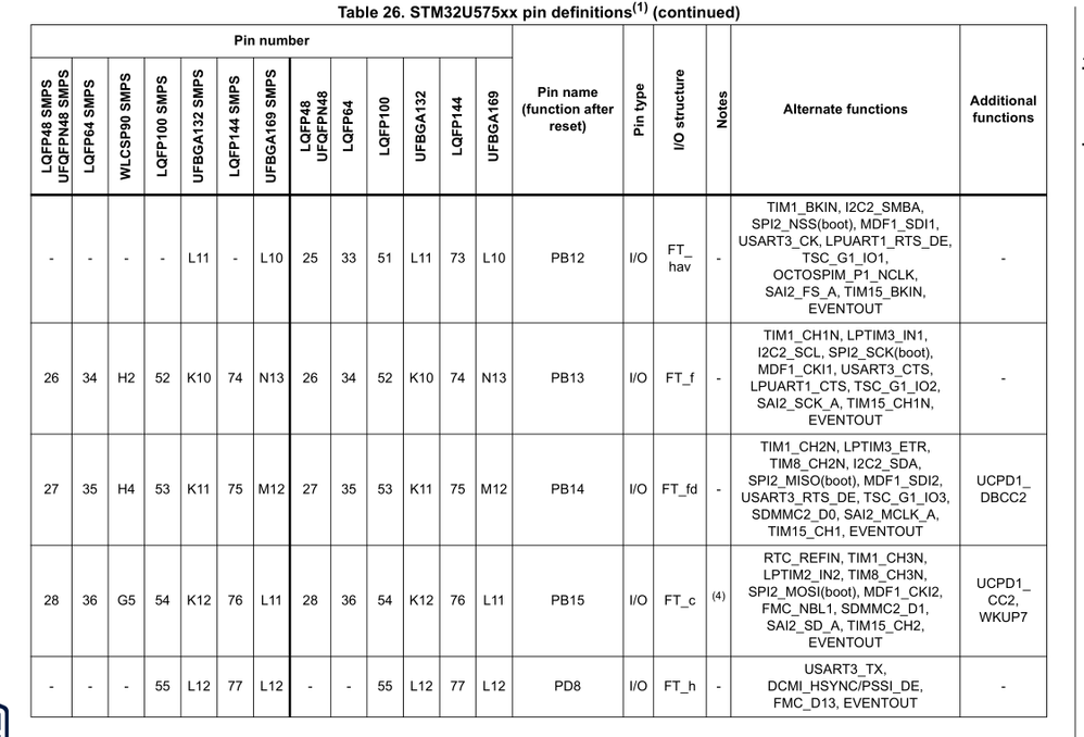 _legacyfs_online_stmicro_images_0693W00000biiAMQAY.png