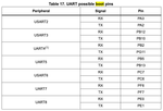 _legacyfs_online_stmicro_images_0693W00000biTv2QAE.png