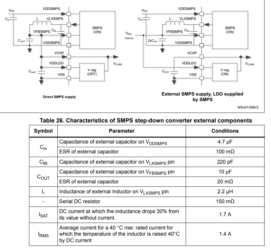 _legacyfs_online_stmicro_images_0693W00000biDqfQAE.png