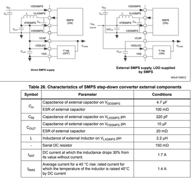 _legacyfs_online_stmicro_images_0693W00000biDqfQAE.png