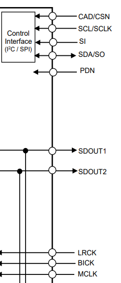 _legacyfs_online_stmicro_images_0693W00000biBKmQAM.png