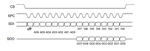 _legacyfs_online_stmicro_images_0693W00000biJbqQAE.png