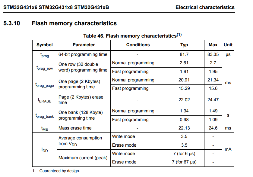 _legacyfs_online_stmicro_images_0693W00000bi9swQAA.png