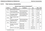 _legacyfs_online_stmicro_images_0693W00000bi9swQAA.png