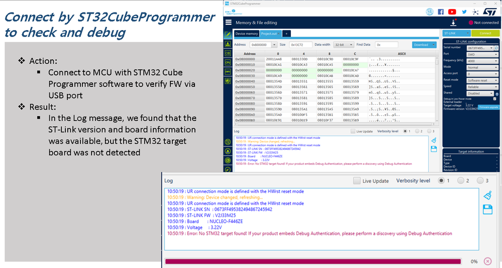 Error in initializing ST-LINK device in the STM32 