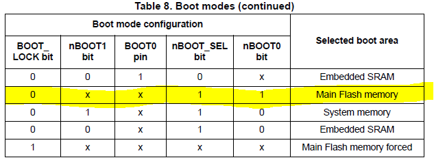 _legacyfs_online_stmicro_images_0693W00000bhqs4QAA.png