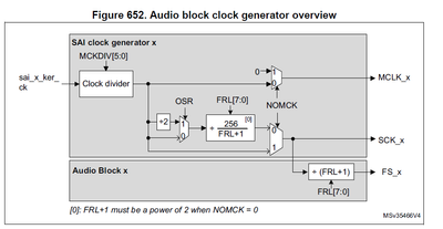 _legacyfs_online_stmicro_images_0693W00000bhcaVQAQ.png