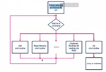 _legacyfs_online_stmicro_images_0693W00000biVPOQA2.png