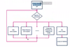 _legacyfs_online_stmicro_images_0693W00000biVPOQA2.png