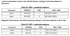 _legacyfs_online_stmicro_images_0693W00000bhrmNQAQ.png