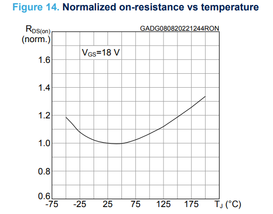 graph.png