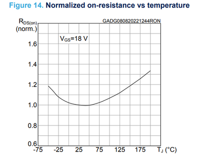 graph.png