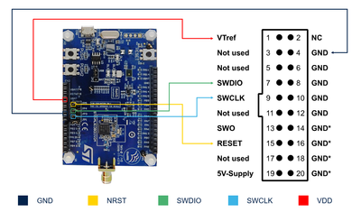 STEVAL-IDB011V2 J-Link Connection.PNG
