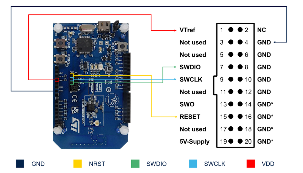 STEVAL-IDB012V1 J-Link Connection