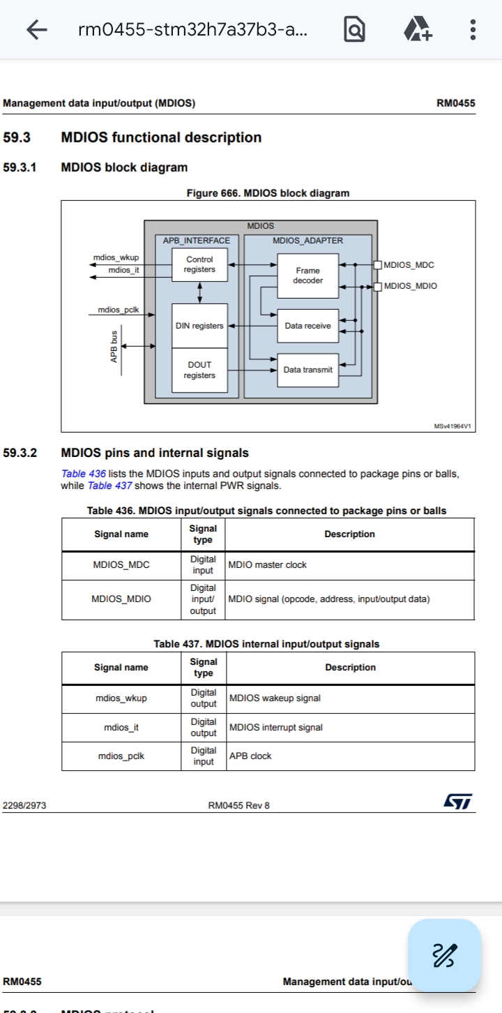 How to generate MDC clock? STMicroelectronics Community