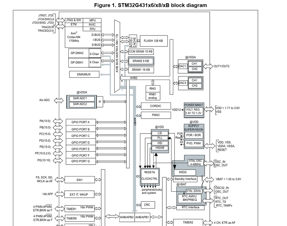 AScha3_0-1701175009927.png