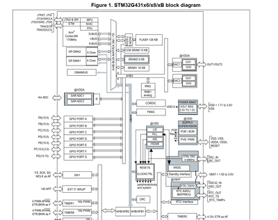 AScha3_0-1701175009927.png