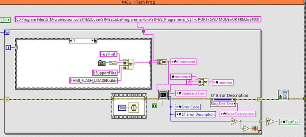 using .stldr with Labview