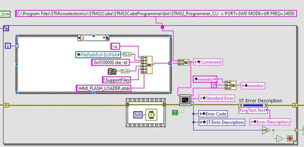 programming with Labview