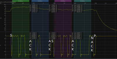 I2C3_SDA_non_LPBAM.png