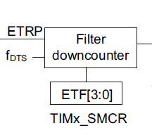 Datasheet Diagram