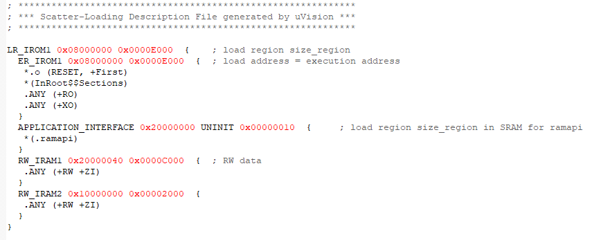 SRAM data is lost after soft boot - STMicroelectronics Community