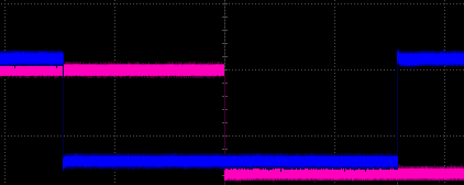 encoder-backward--blue=A,purple=B_sml.png