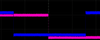 encoder-backward--blue=A,purple=B_sml.png