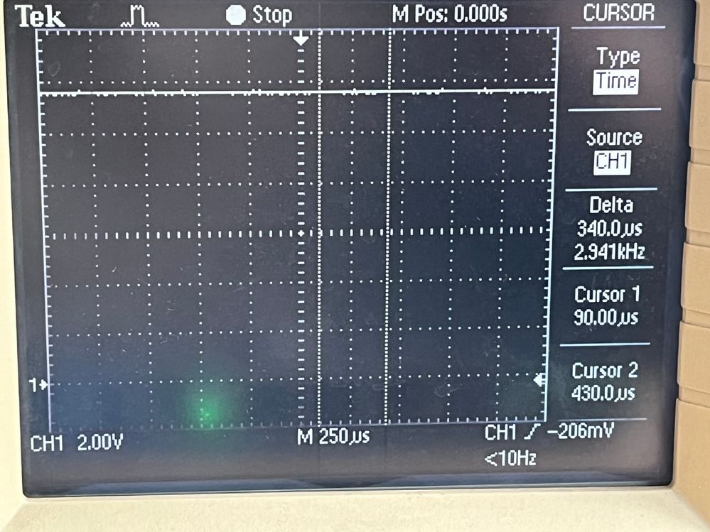 L7987 PHL 12V 2.5A, 24V in