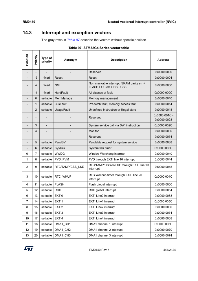 waclawekjan_0-1702504707074.png