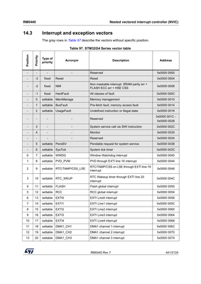 waclawekjan_0-1702504707074.png